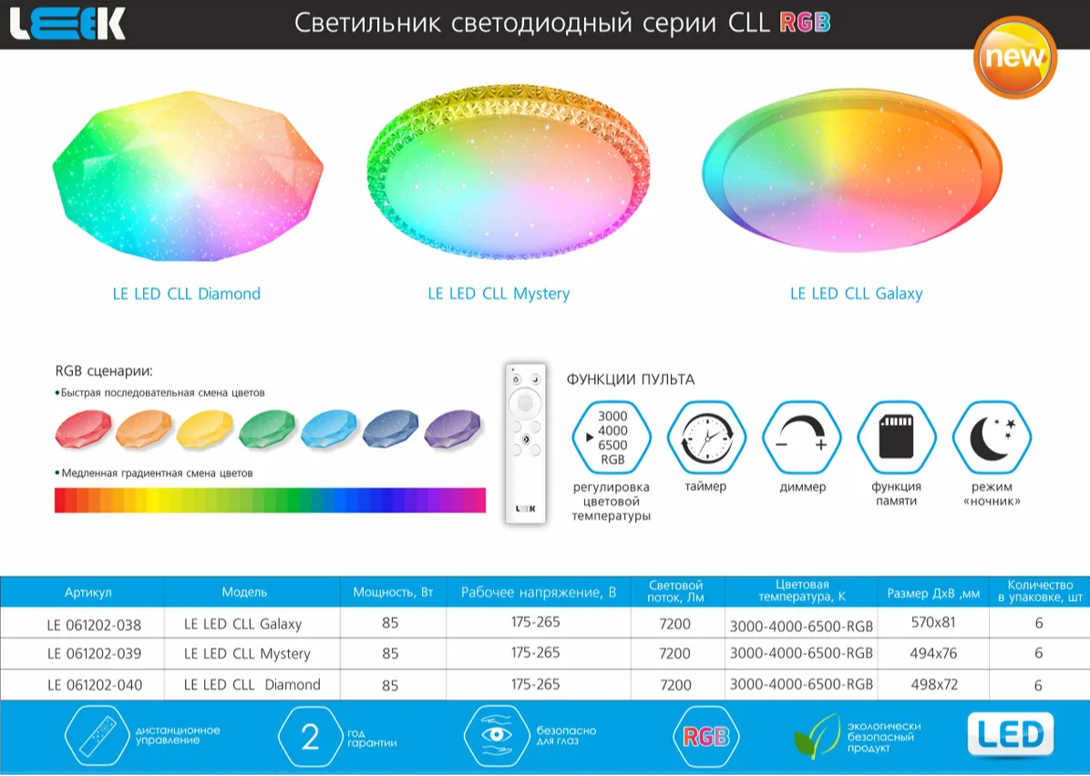 Свет. настенно-потолочный LEEK (SP) Mystery 85W RGB